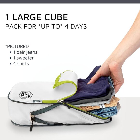 Compression Packing Cubes for Travel - Luggage and Backpack Organizer Packaging - Picture 3 of 6
